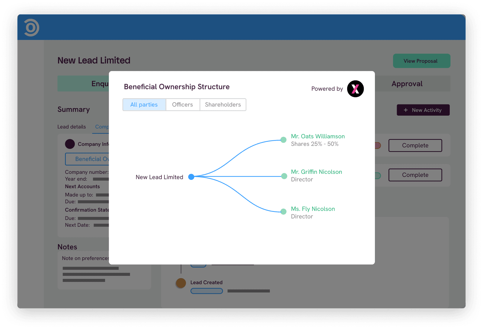 A lead detail view with Xama AML and risk details surfaced in Socket